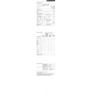 Réfrigérateur top LIEBHERR TP1720-22