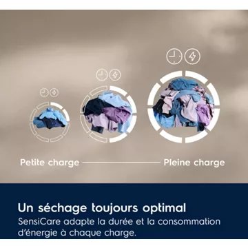 Lave linge séchant hublot 							ELECTROLUX				EW7IW4285BW