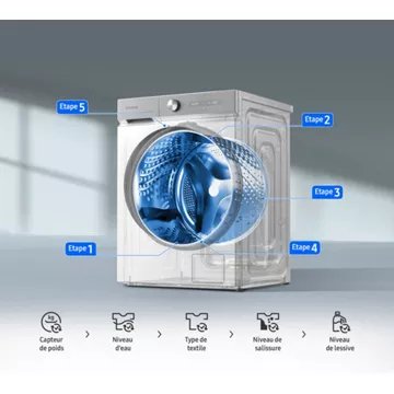 Lave linge hublot SAMSUNG WW11BB744DGW Bespoke AI Reconditionné
