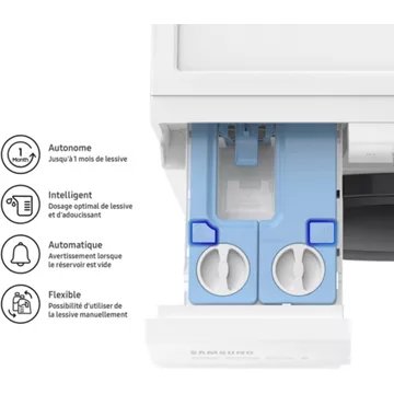 Lave linge hublot ELECTROLUX EWF 1486 GZW Reconditionné