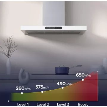 Hotte décorative murale							CIARRA				CD9102W