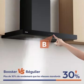 Hotte décorative murale							CIARRA				CD9102B
