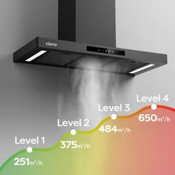 Hotte décorative murale							CIARRA				CD9102B-P