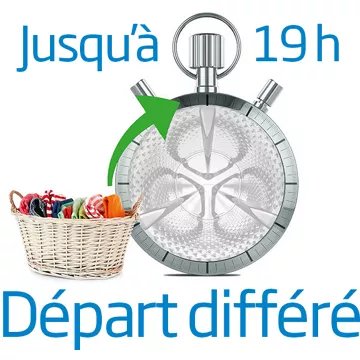 Lave linge hublot BEKO WMB8455 Reconditionné