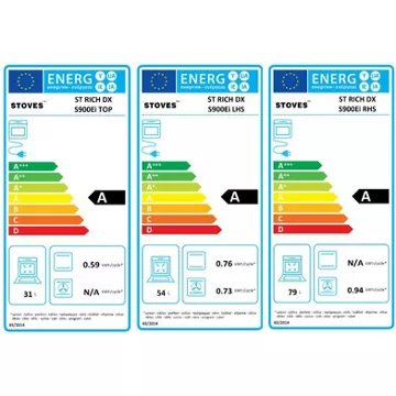 Piano de cuisson induction							STOVES				RICHMOND DELUXE 90 EI BLEU NUIT