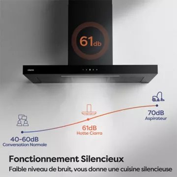 Hotte décorative murale							CIARRA				CD9102B