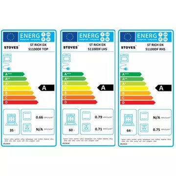 Piano de cuisson gaz							STOVES				RICHMOND DELUXE 110 DFT NOIR